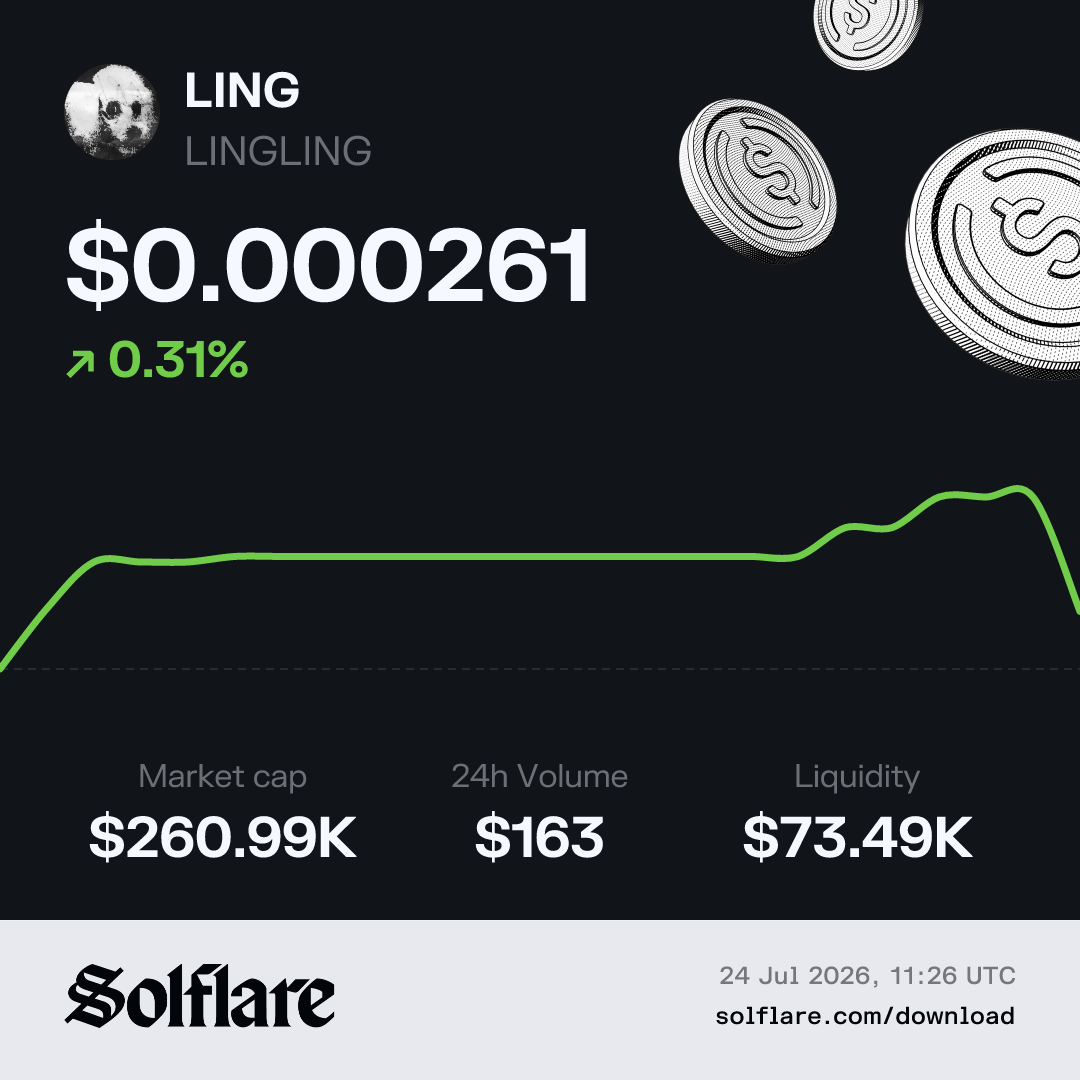 LINGLING (LING) Live Price, Chart & Market Cap | Solflare