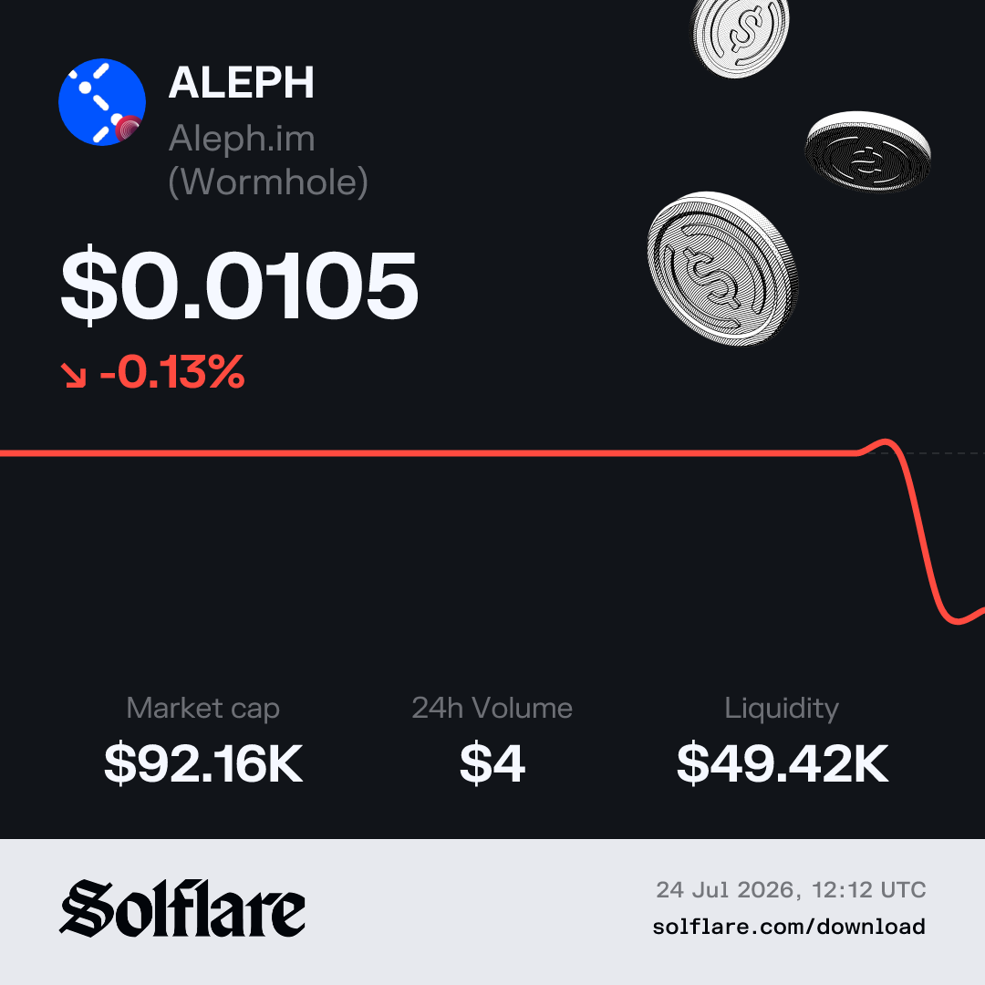 Aleph.im (Portal) Price Today | ALEPH Live Chart, Market Cap & News ...