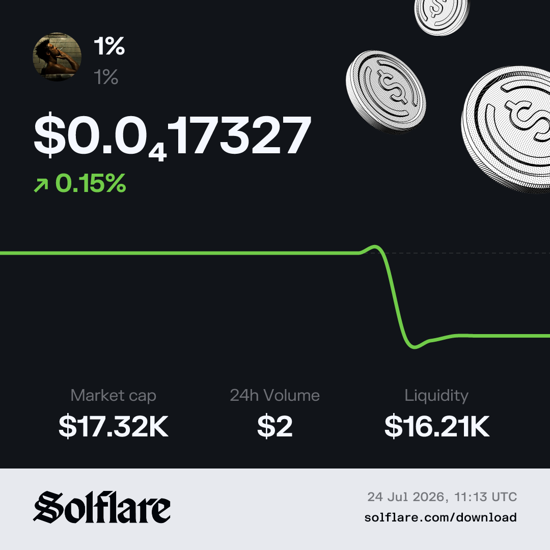 The One Percent Price Today | 1% Live Chart, Market Cap & News | Solflare