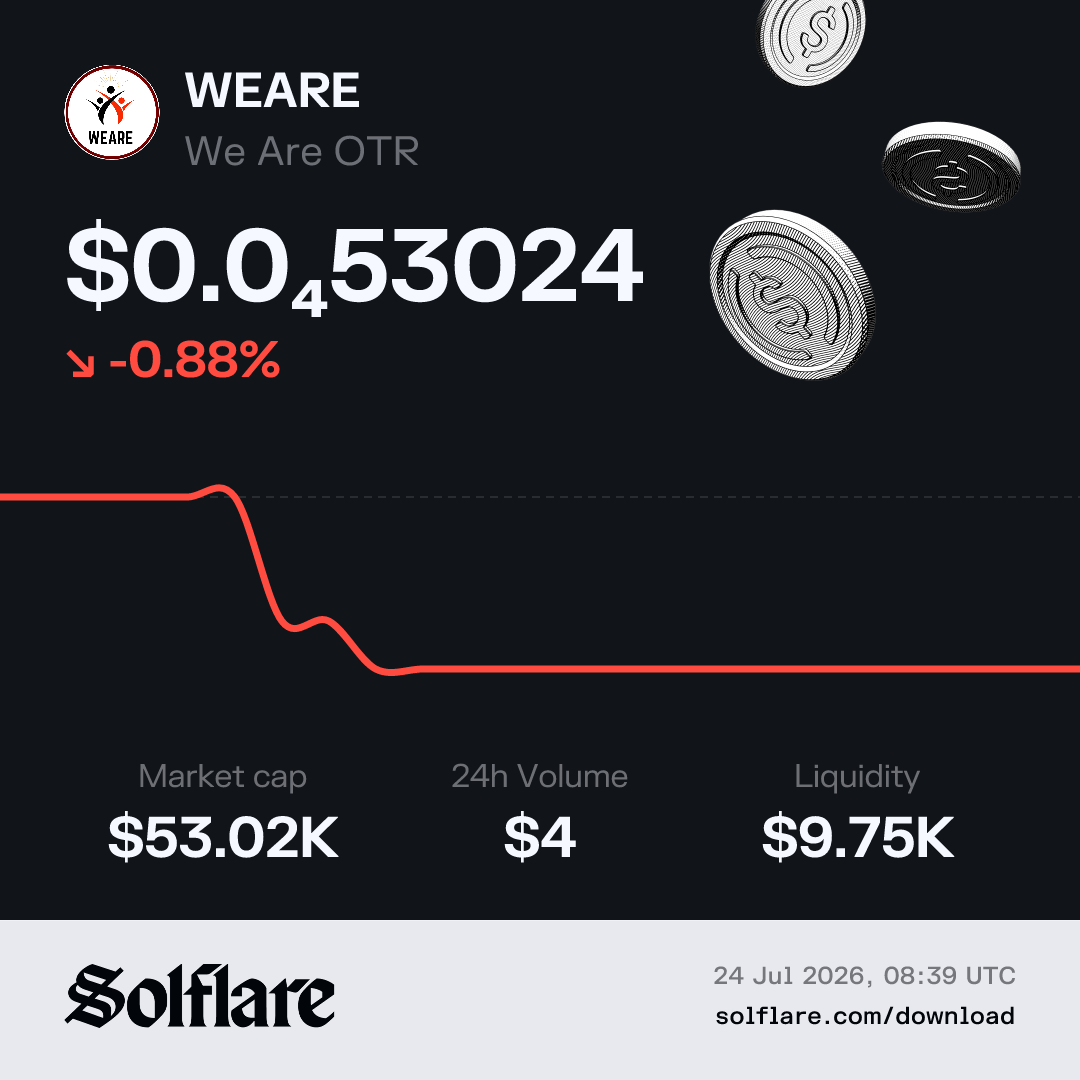 Buy We Are OTR (WEARE) Easily | Solflare Wallet Guide