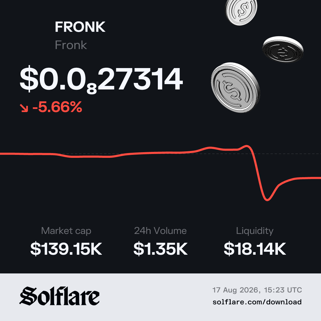 FRONK Price USD | Live Fronk Chart & Market Data | Solflare