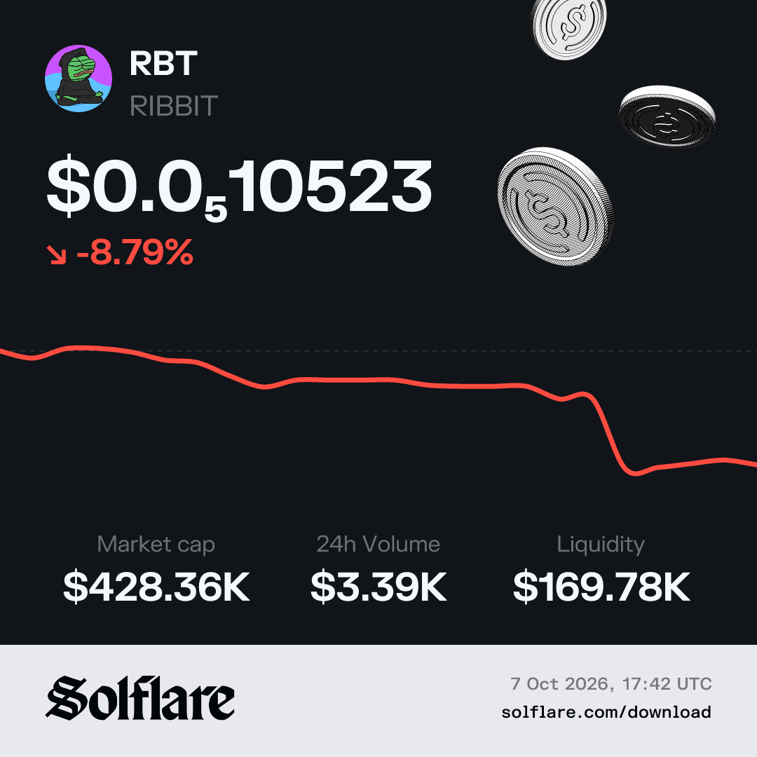 Rbt Graph Rate RBT Price USD | Live RIBBIT Chart & Market Data | Solflare