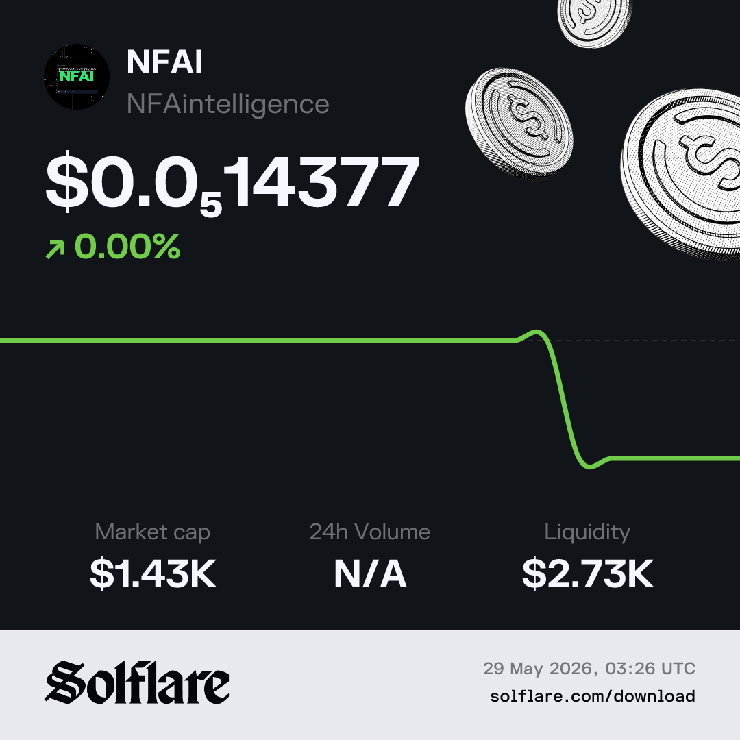 Sol Fa Chart NFAintelligence Price Today | NFAI Live Chart, Market Cap & News | Solflare
