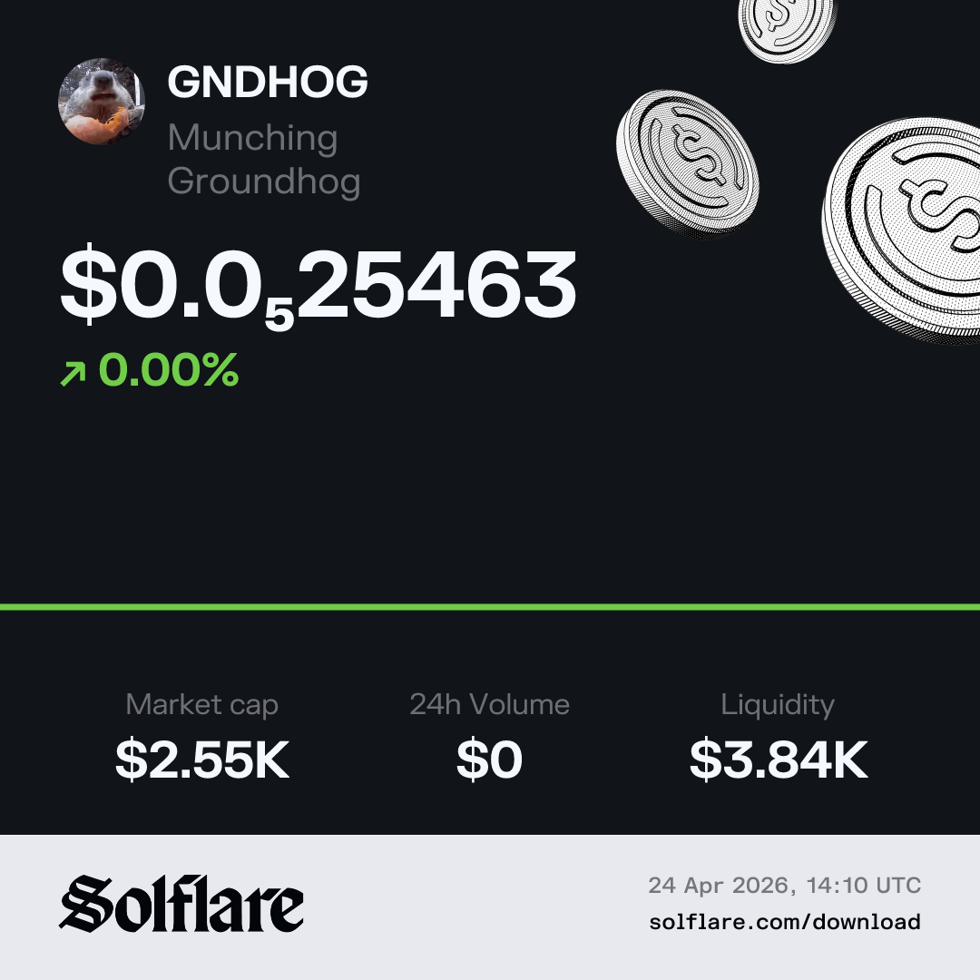 Munching Groundhog Price Today | GNDHOG Live Chart, Market Cap & News ...