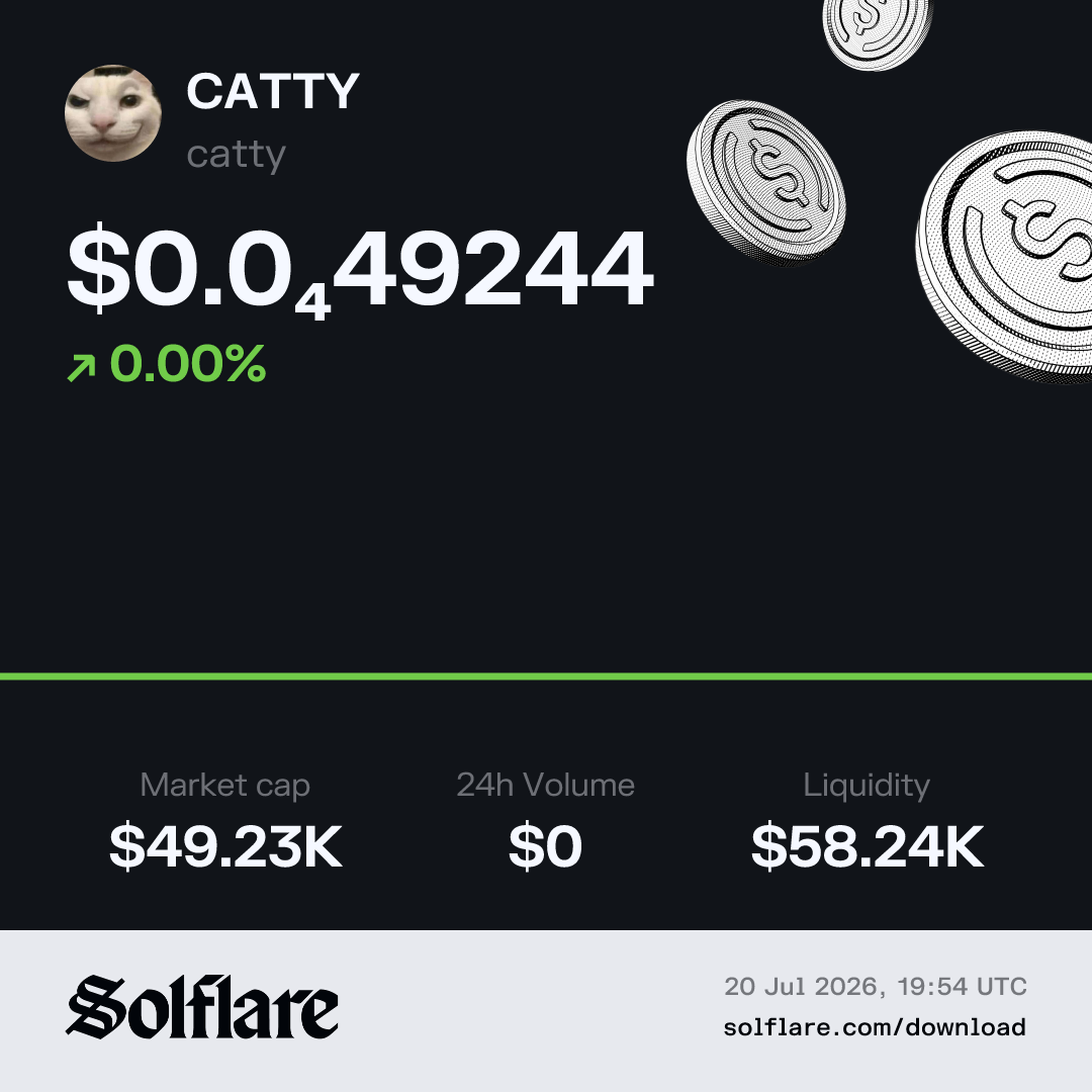 CATTY Price USD | Live catty Chart & Market Data | Solflare