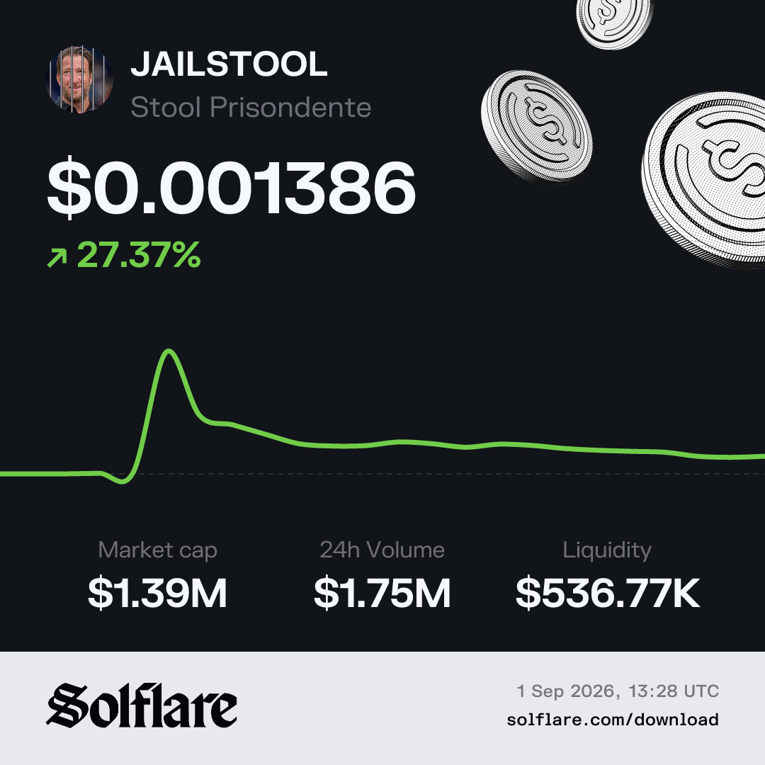 Stool Prisondente Price Today | JAILSTOOL Live Chart, Market Cap & News ...