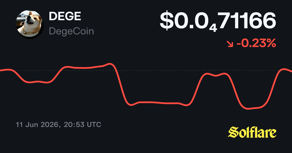 DegeCoin (DEGE) Live Price, Chart & Market Cap | Solflare