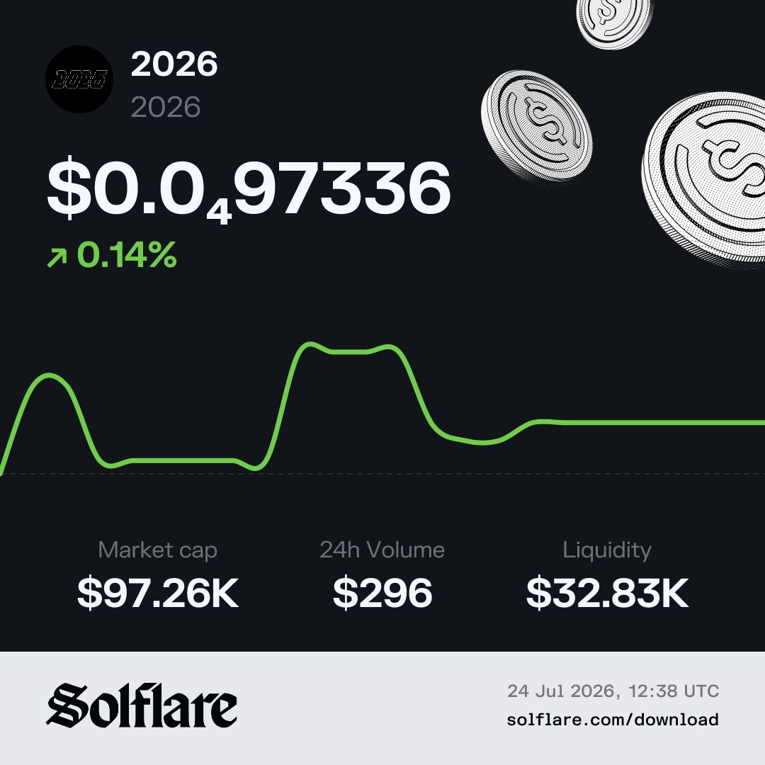 2026 Price USD | Live 2026 Chart & Market Data | Solflare