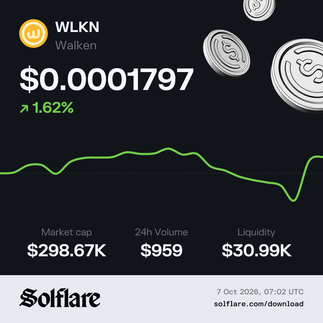 Wkln WLKN Price USD | Live Walken Chart & Market Data | Solflare
