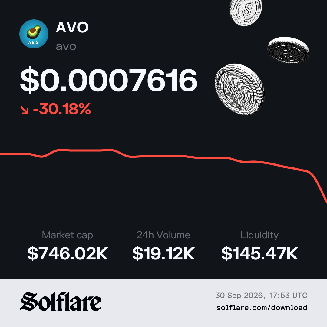 AVO Price USD | Live avo Chart & Market Data | Solflare
