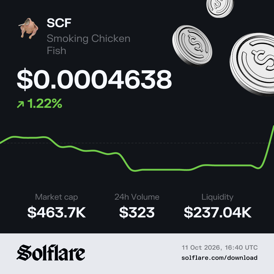 Smoking Chicken Fish Price Today | SCF Live Chart, Market Cap & News ...