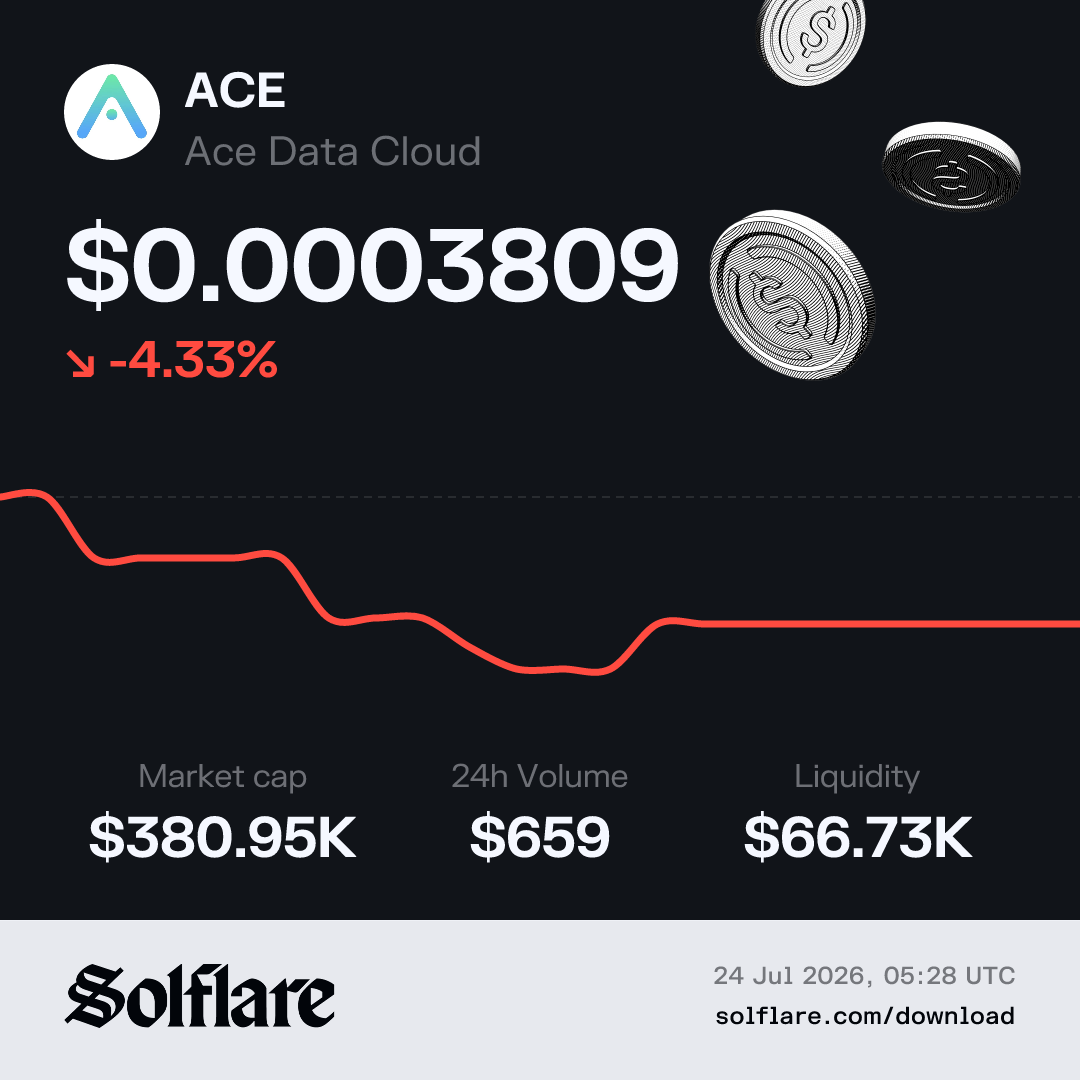 Ace Data Cloud Price Today | ACE Live Chart, Market Cap & News | Solflare