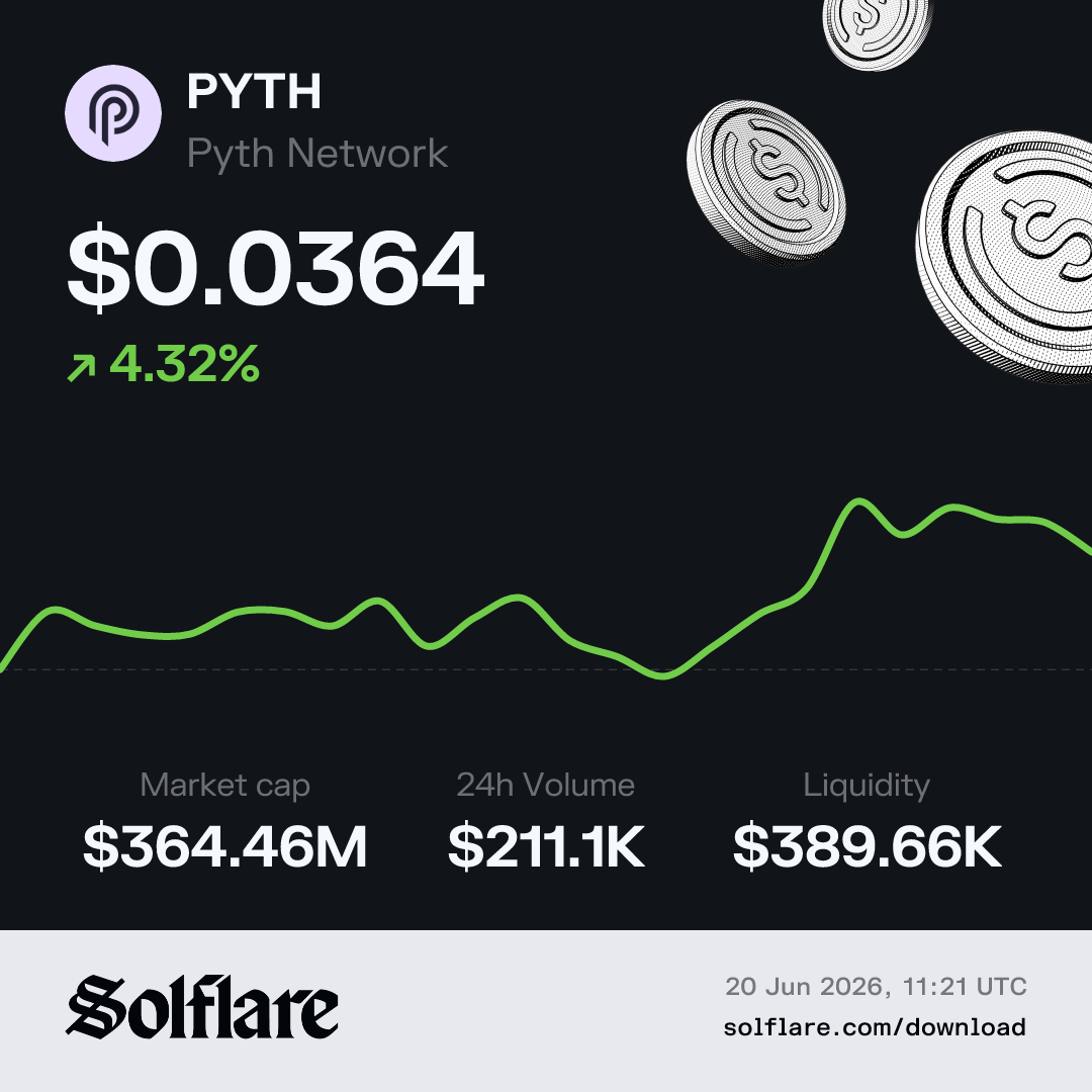 Pyth Network Price Today | PYTH Live Chart, Market Cap & News | Solflare