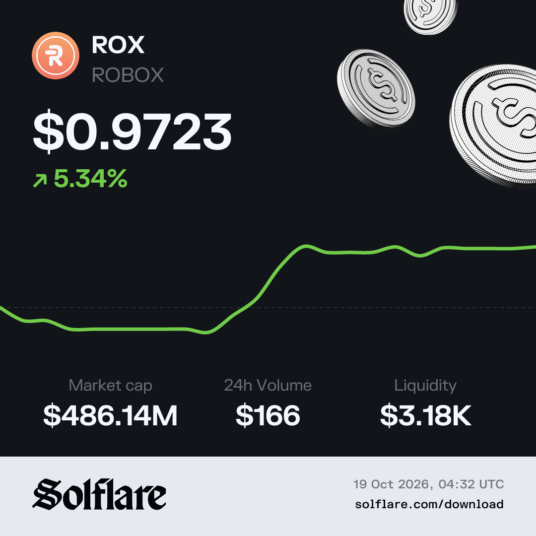 Cleanest Rox ROX Price USD | Live ROBOX Chart & Market Data | Solflare