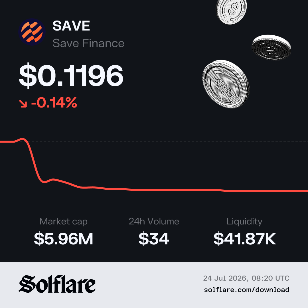 Save Finance Price Today | SAVE Live Chart, Market Cap & News | Solflare