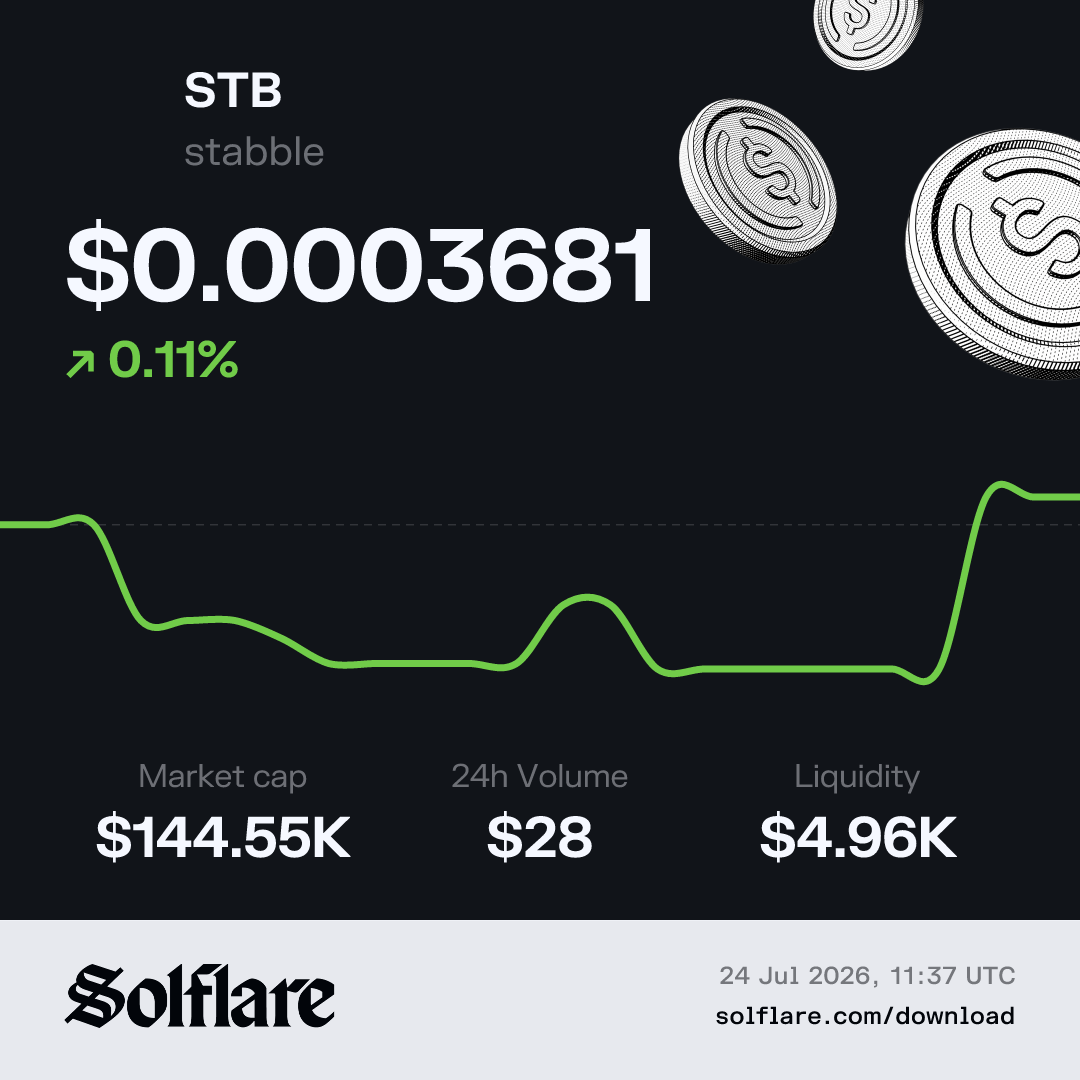 How to Buy stabble (STB) | Step-by-Step Guide | Solflare