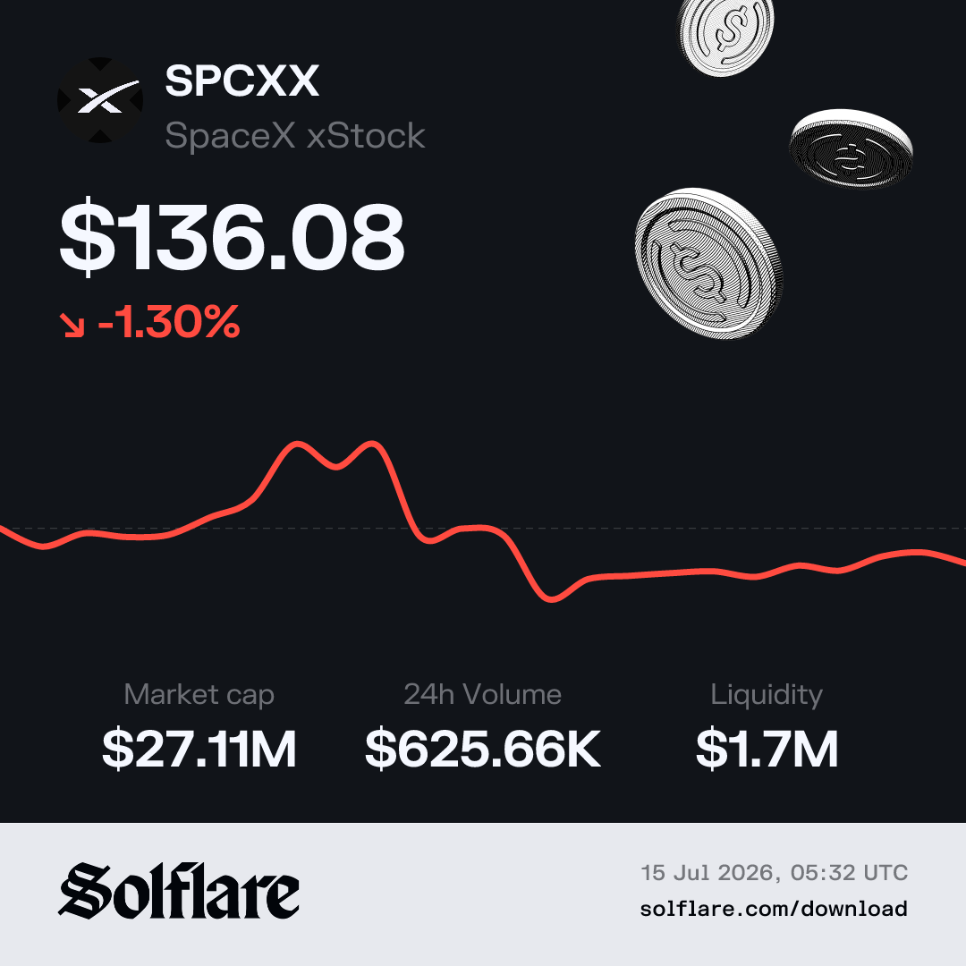 SpaceX xStock Price Today | SPCXX Live Chart, Market Cap & News