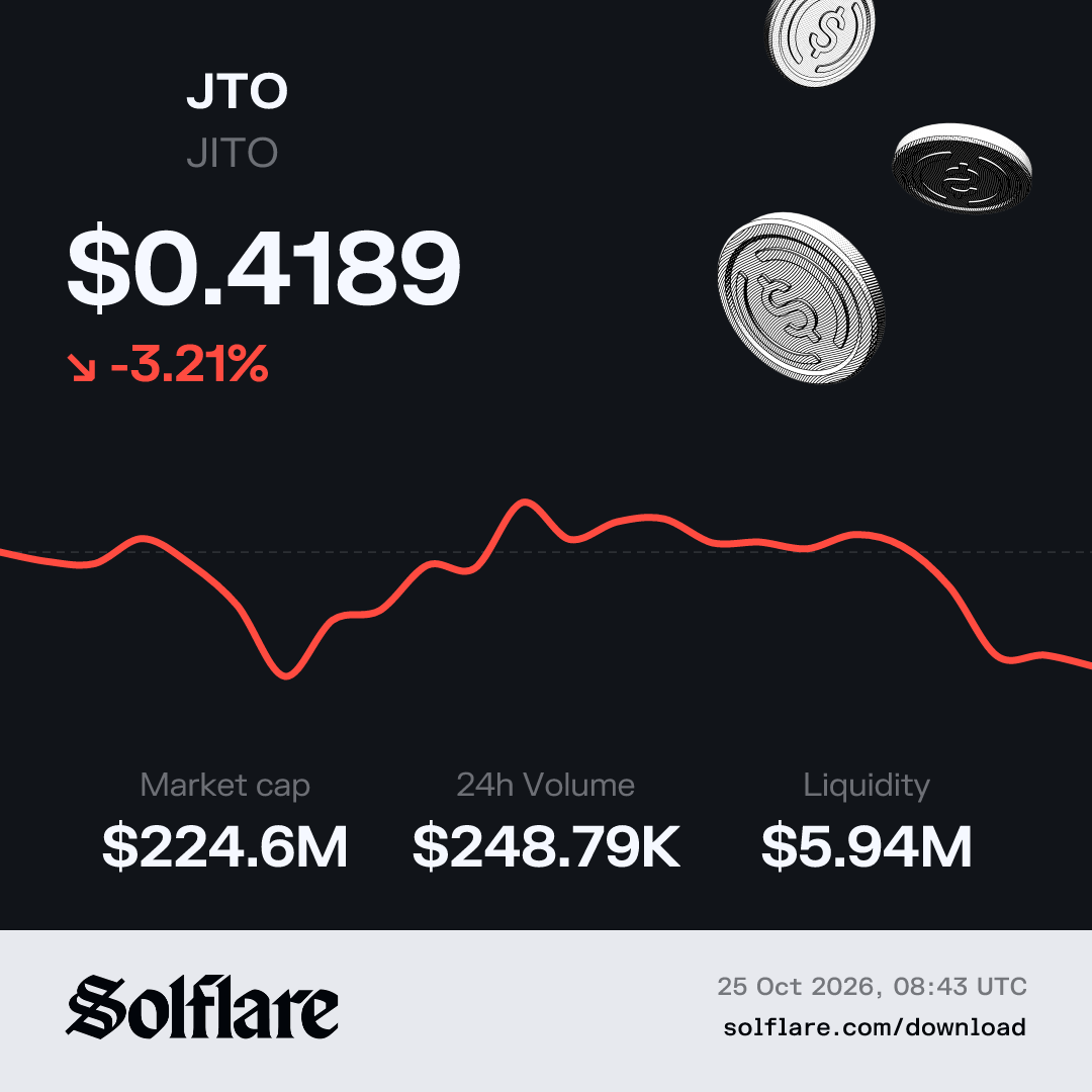 JTO Price USD | Live Jito Chart & Market Data | Solflare