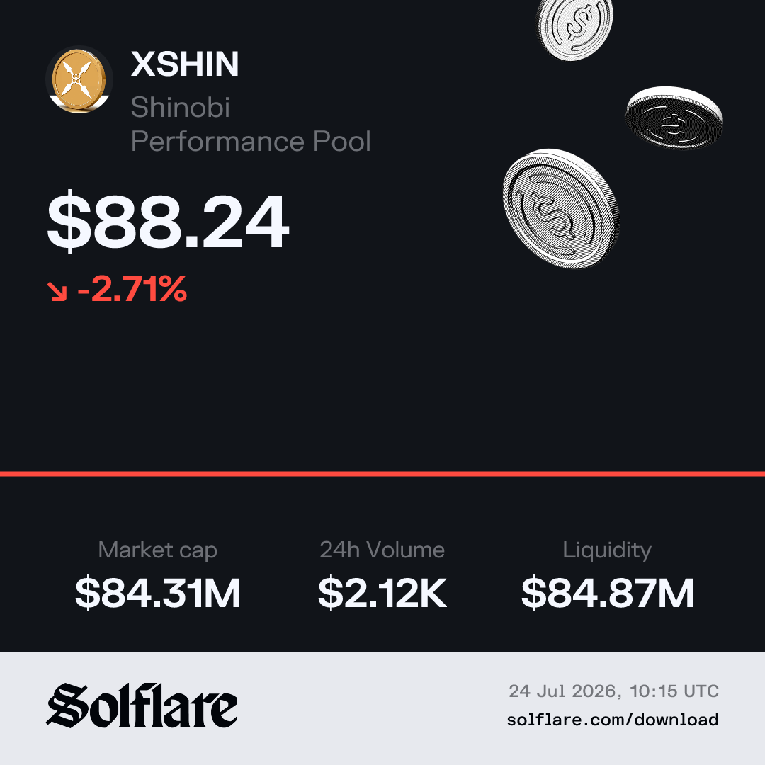 Shinobi Performance Pool Token Price Today | XSHIN Live Chart, Market ...
